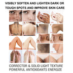 Private Label Super Whitening Body Lotion – Brighten & Soften Skin
